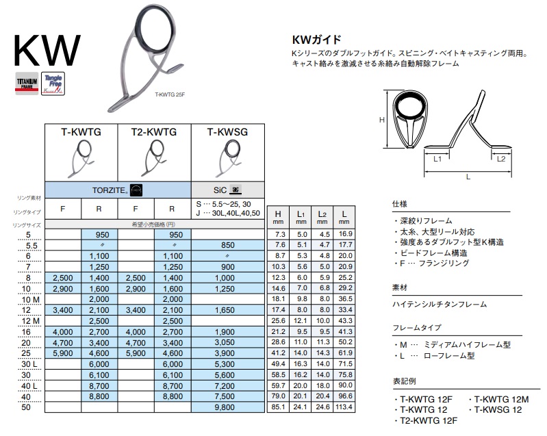 T2-KWTG,両足,富士工業 Fuji ｜釣具のイシグロ｜ロッドビルディング 